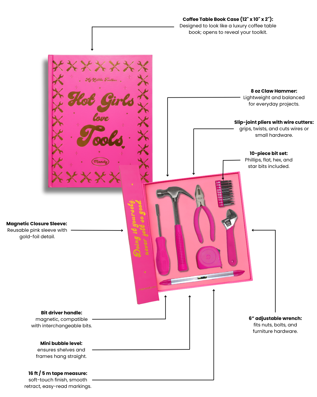 Pink DIY Tool Kit for Women – The Hot Girl Toolkit